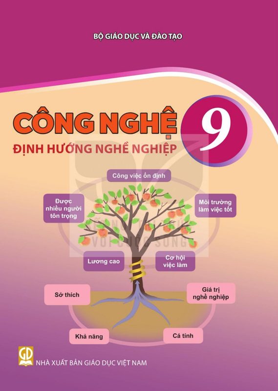 SGK Công nghệ 9 - Định hướng nghề nghiệp - Kết Nối Tri Thức